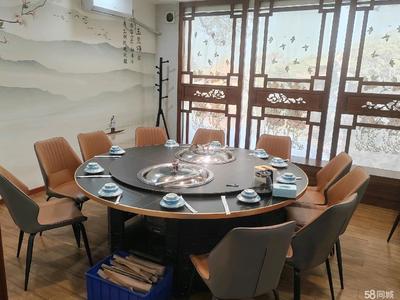 徐州500-1000平方米餐飲美食商鋪轉(zhuǎn)讓市場分析與機(jī)會